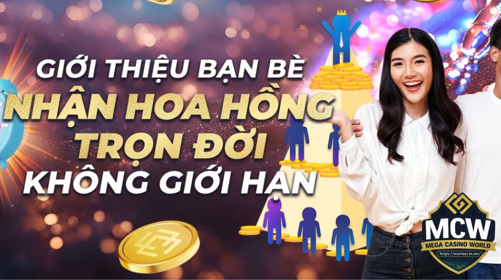 Những thắc mắc phổ biến nhất liên quan đến ưu đãi tại MCW77